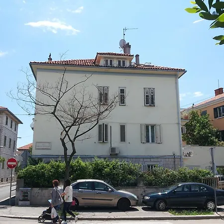Διαμέρισμα Felix Σπλιτ